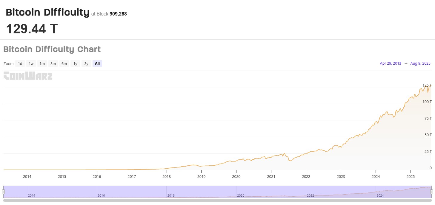 btc_diff.jpg