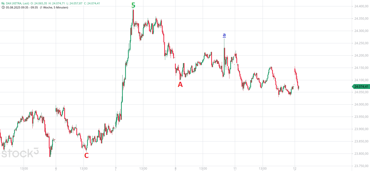 dax(143).png