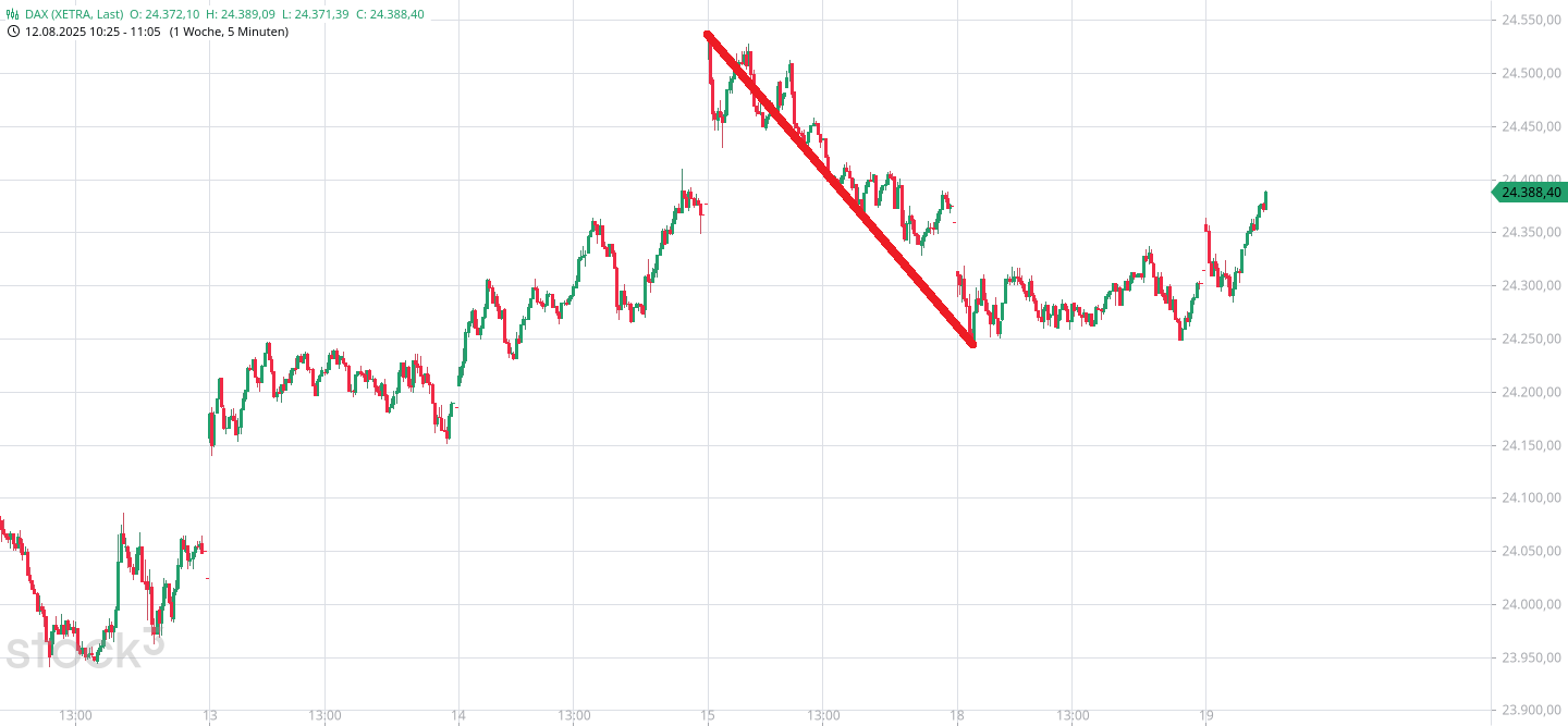 dax(146).png