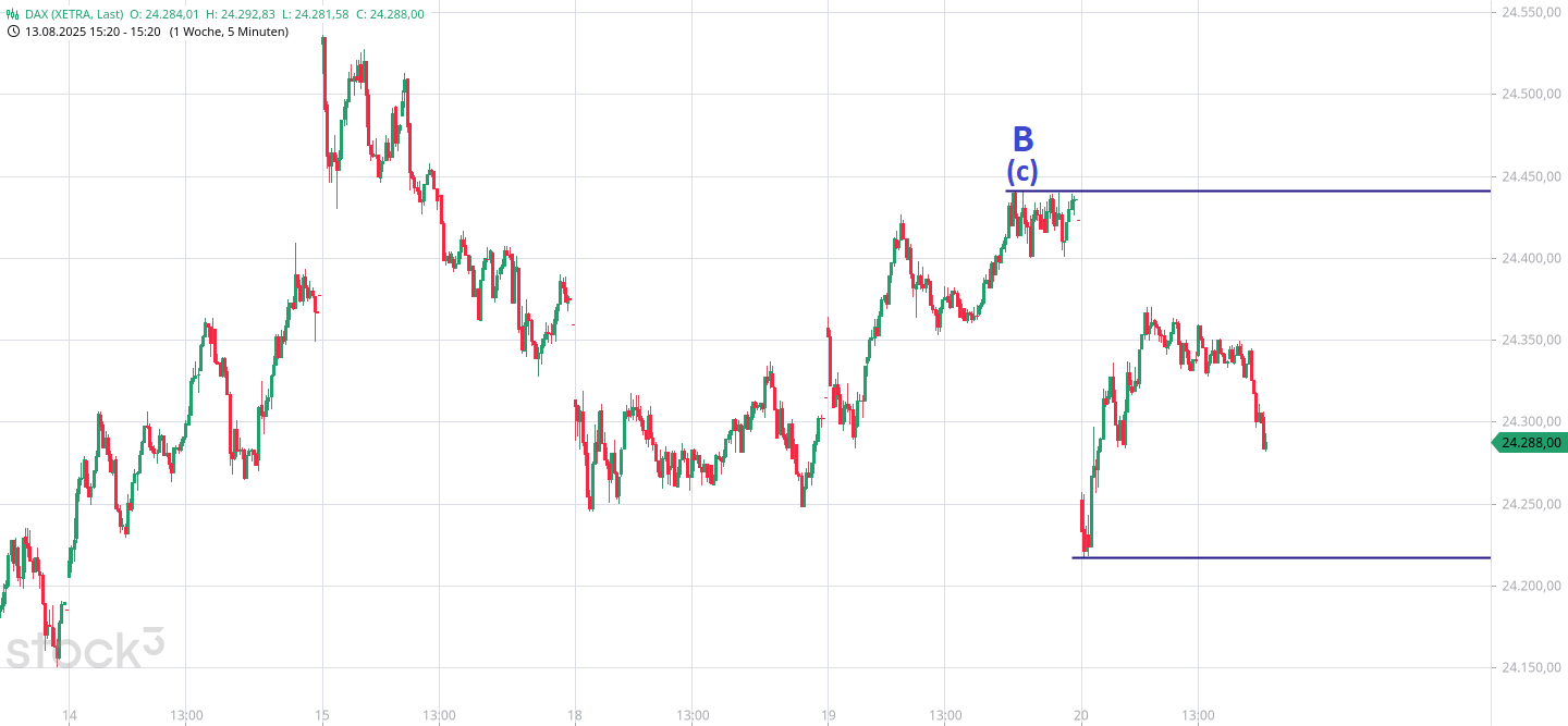 dax(147).png