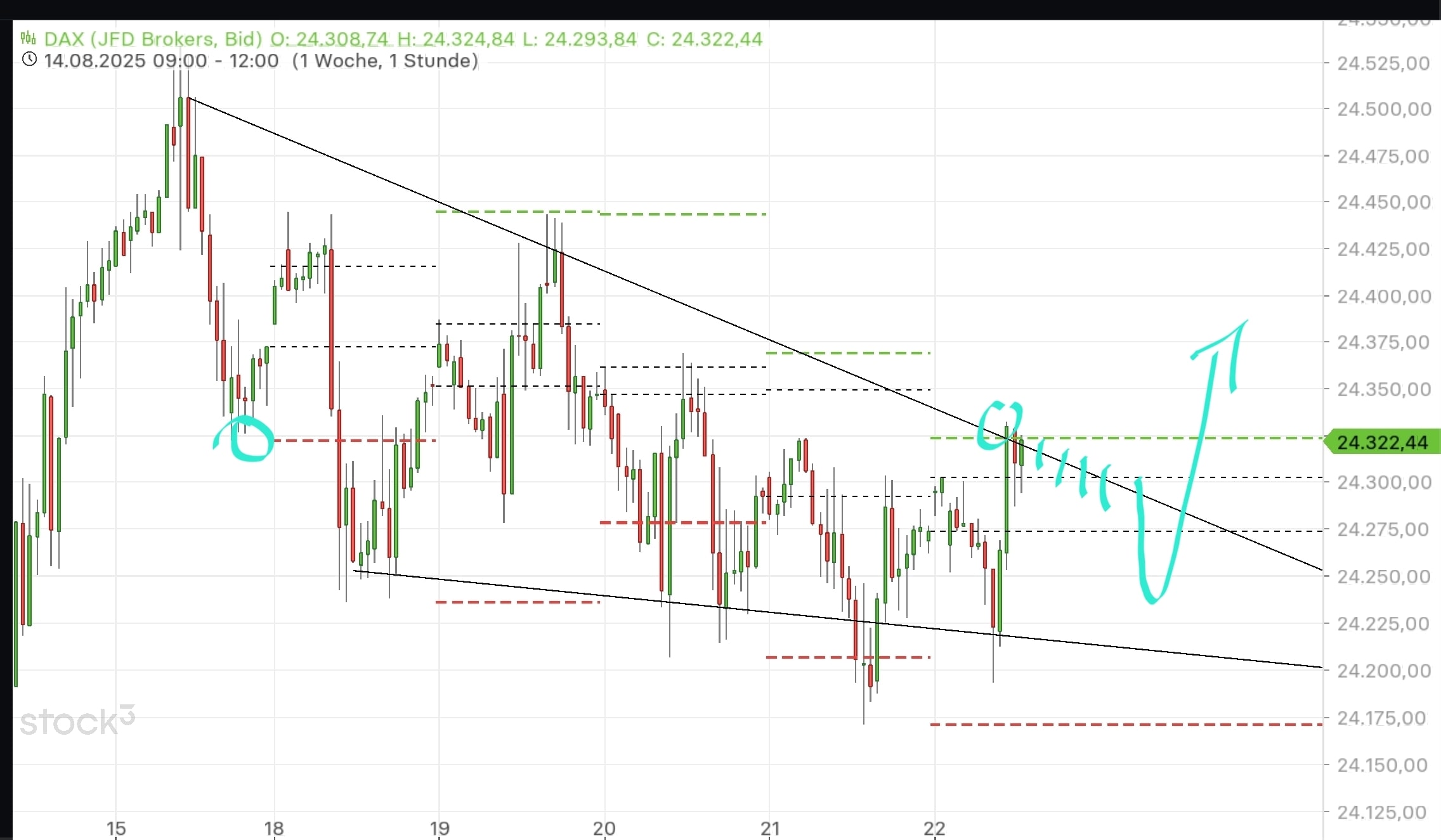 screenshot_20250822_123334_stock3-min.jpg