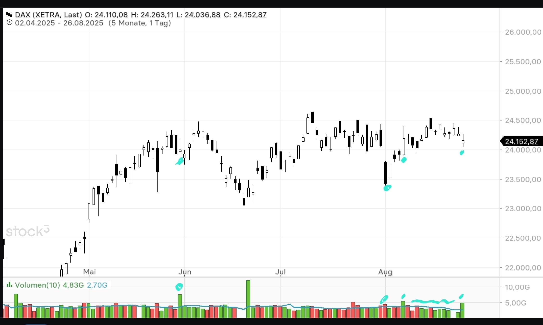 screenshot_20250826_185210_stock3-min.jpg
