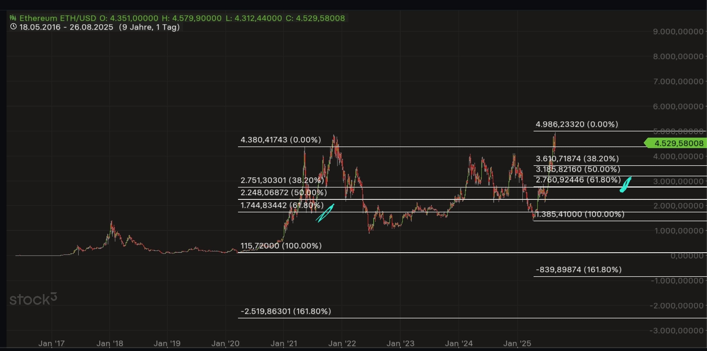 screenshot_20250826_180812_stock3-min.jpg