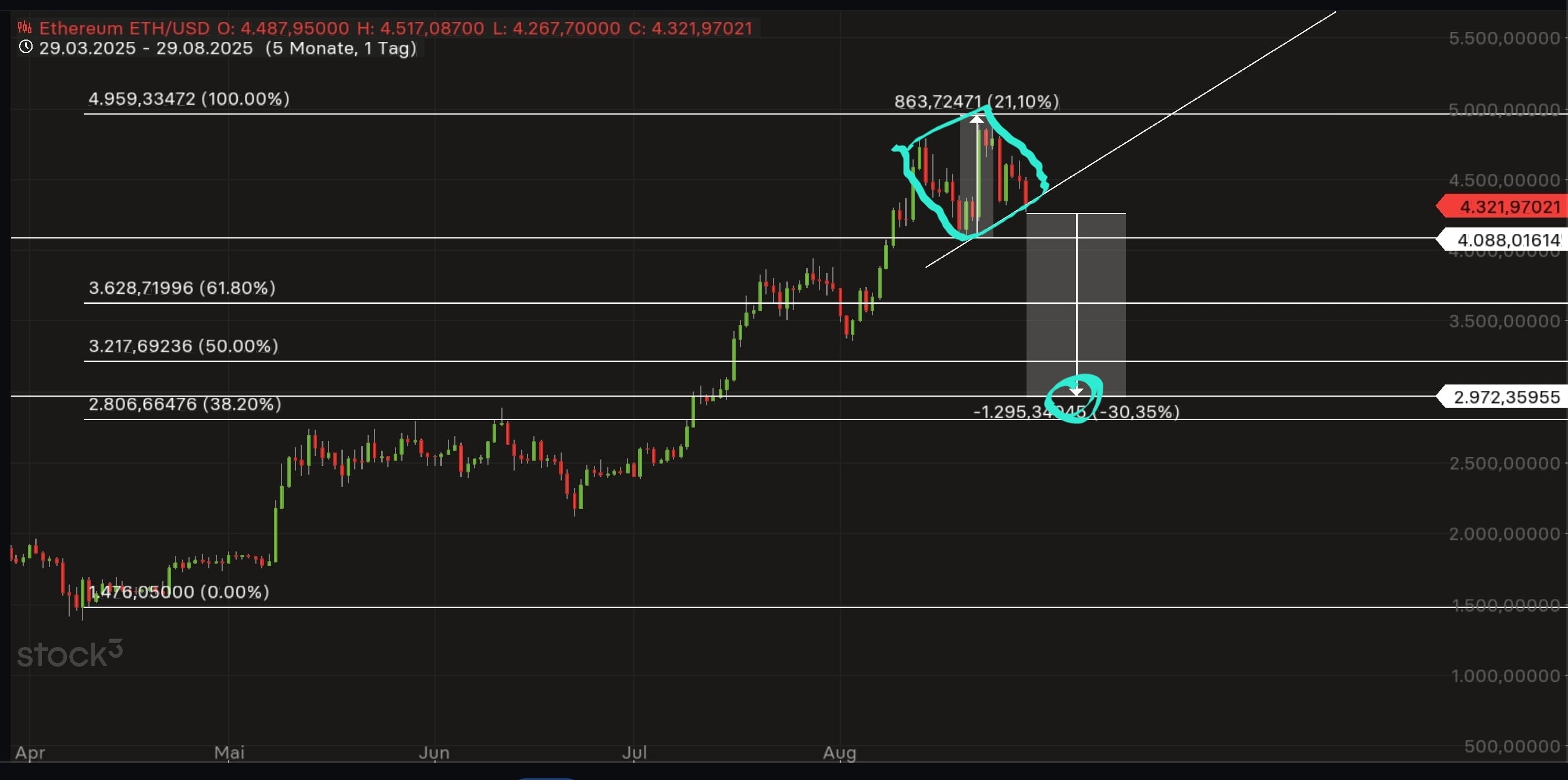 screenshot_20250829_210405_stock3-min.jpg