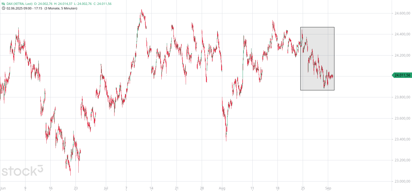 dax(153).png