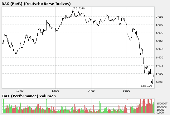 bigchart.png