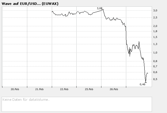 eur.png