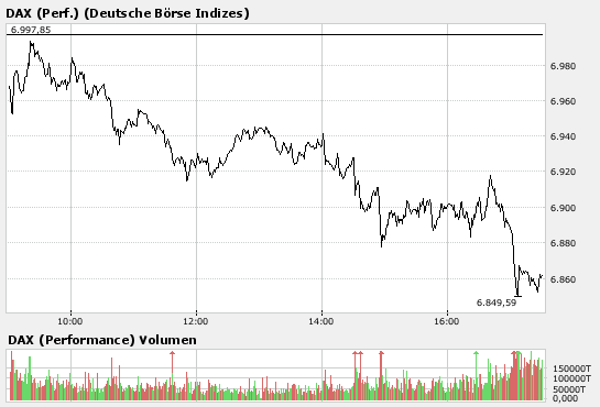 bigchart.png