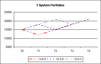 1-system.gif