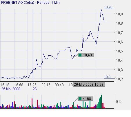 freenet.jpg