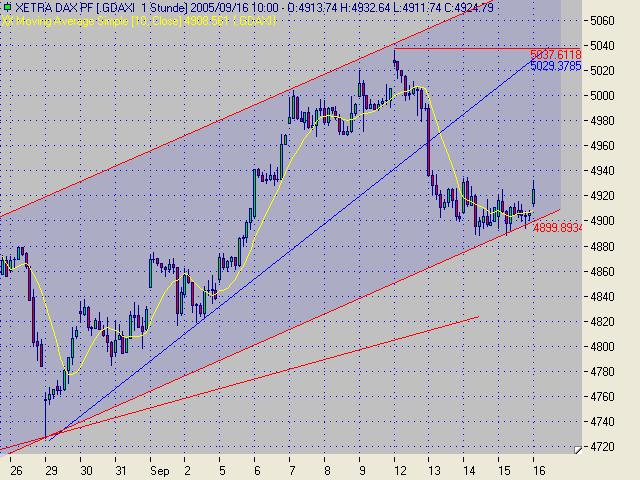 Dax09.jpg