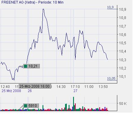 freenet.jpg