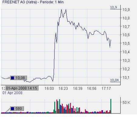 freenet.jpg