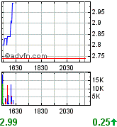 forsys.gif