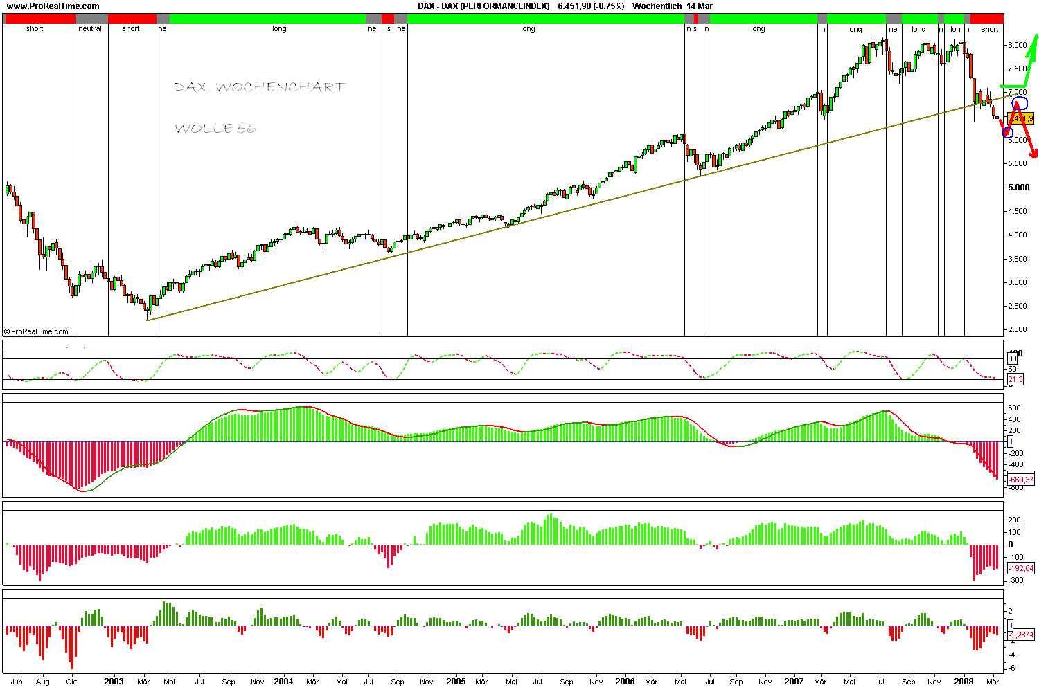 dax_(performanceindex)_a154778.png