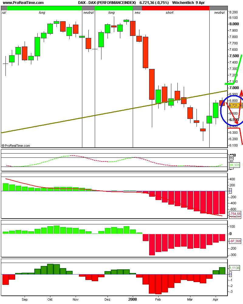 dax_(performanceindex).png