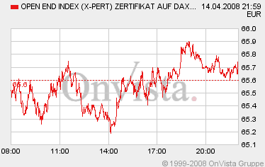 dax0414z.gif