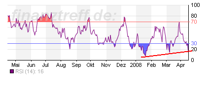 rsi.png