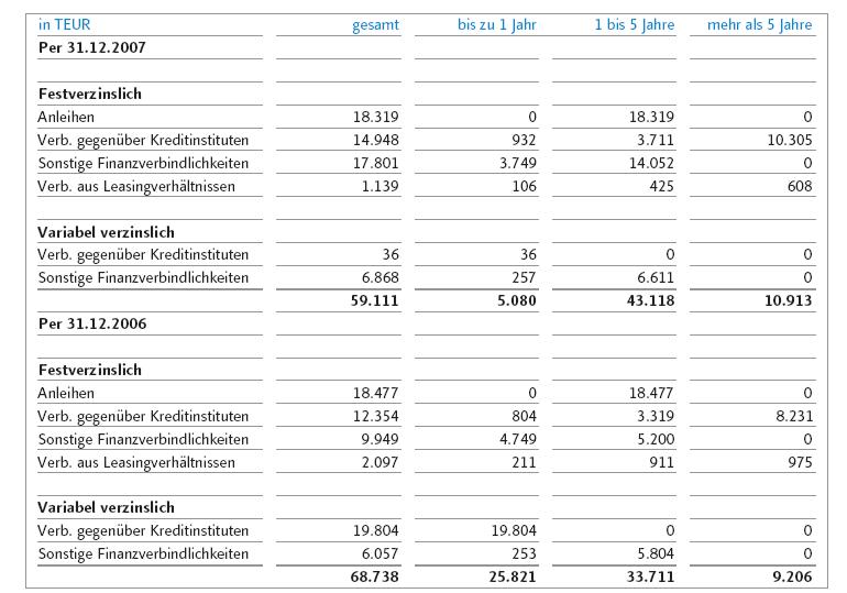 finanz.jpg