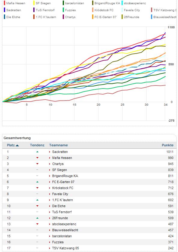abschluss-grafik.jpg
