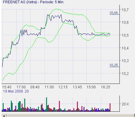 freenet.jpg