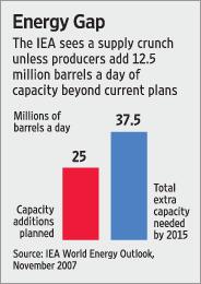 iea_supply_crunch.jpg