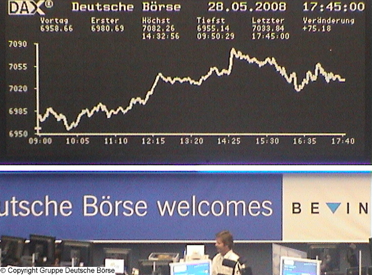 dax_chart_realtimej.jpg