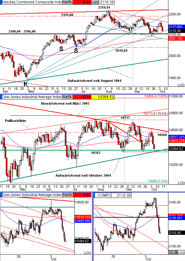 ndx05.gif