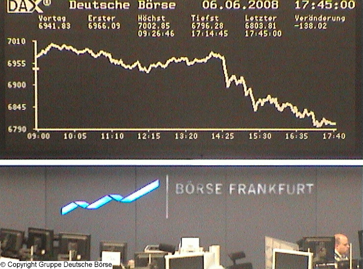 dax_chart_realtime--.jpg