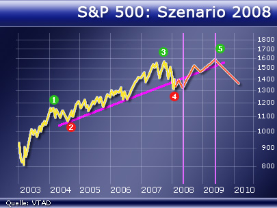 chart.jpeg