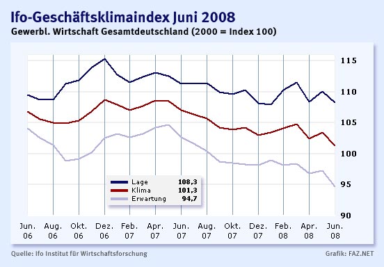 ifo.jpg