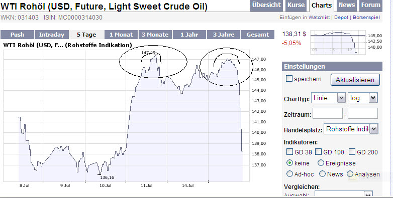 wti_lsoill_1507_2.jpg