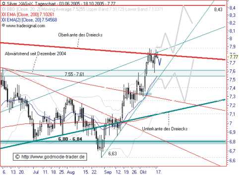 chart009.jpg