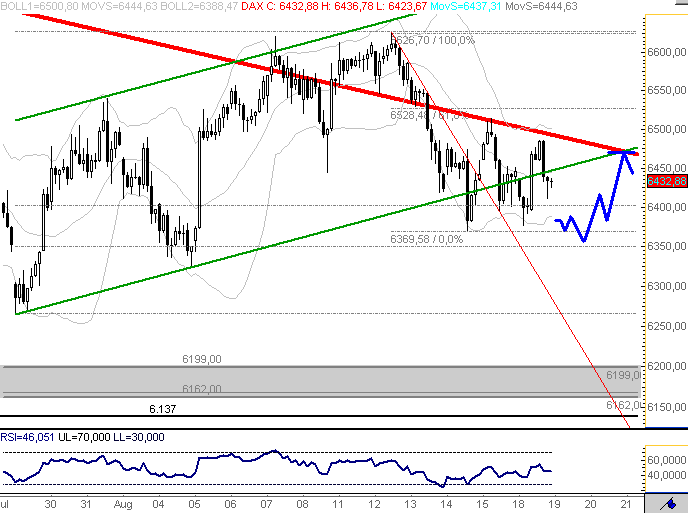 080819dax601.gif