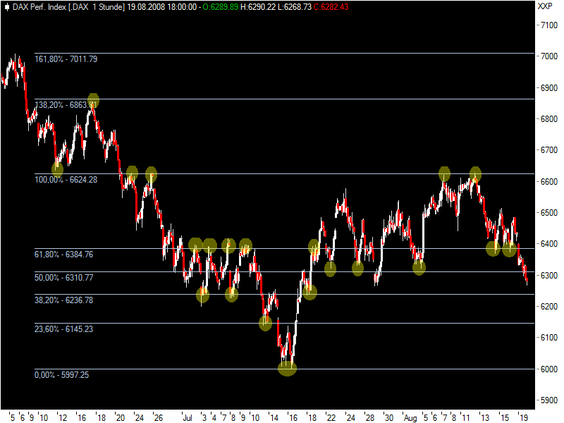 dax19082.png