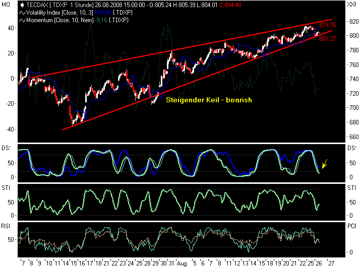 tdax26082.png