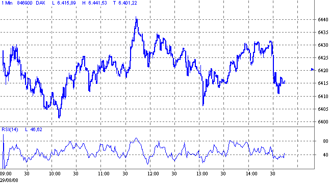 dax.gif