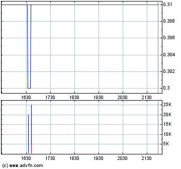 nfx_2.gif