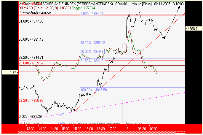 cartbuster_dax0311_%ER1.PNG