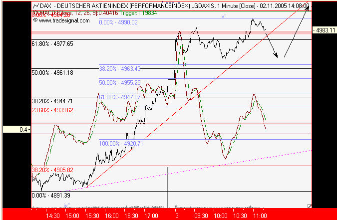 cartbuster_dax0311_%ER2.PNG