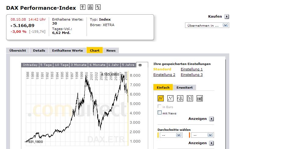 dax-long.jpg