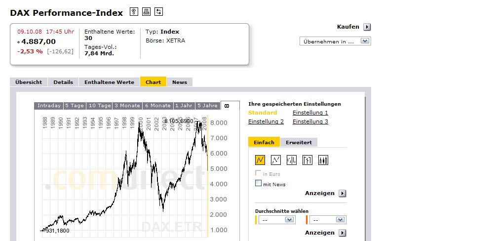 dax-long.jpg