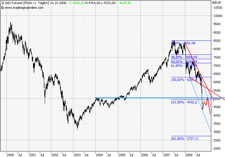 fdax10jd.png