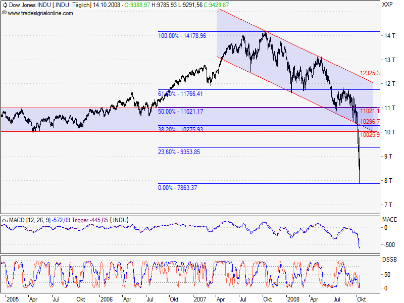 dow10141.png