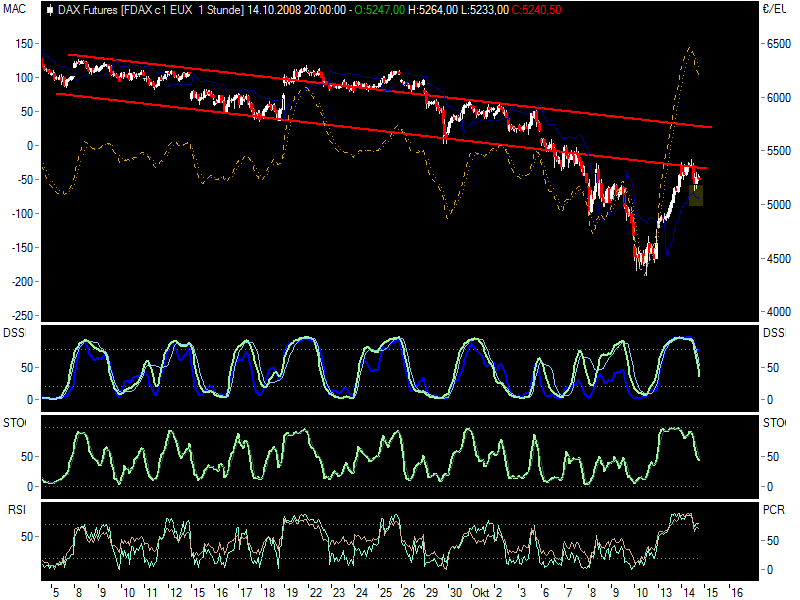 fdax10142.png