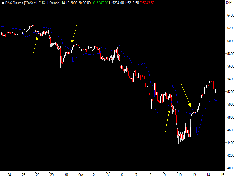 fdax1014vlx.png