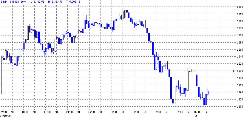 dax.gif