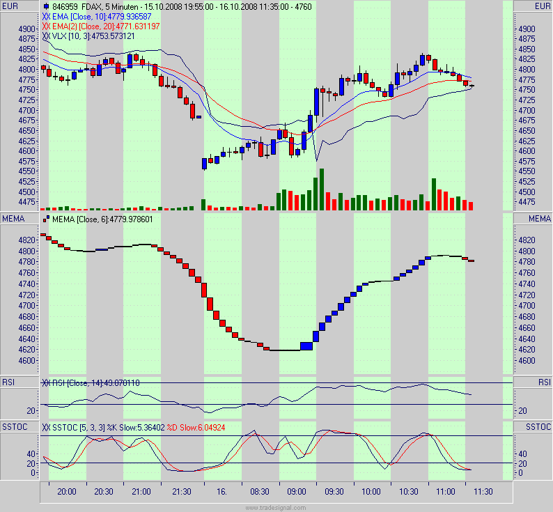 dax.gif