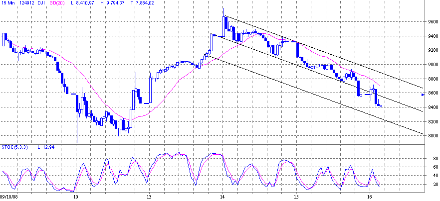 dow.gif