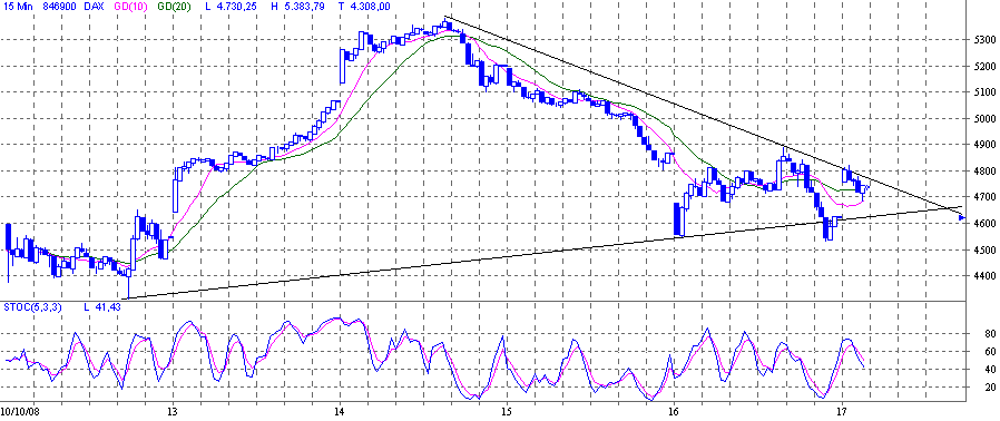 dax.gif